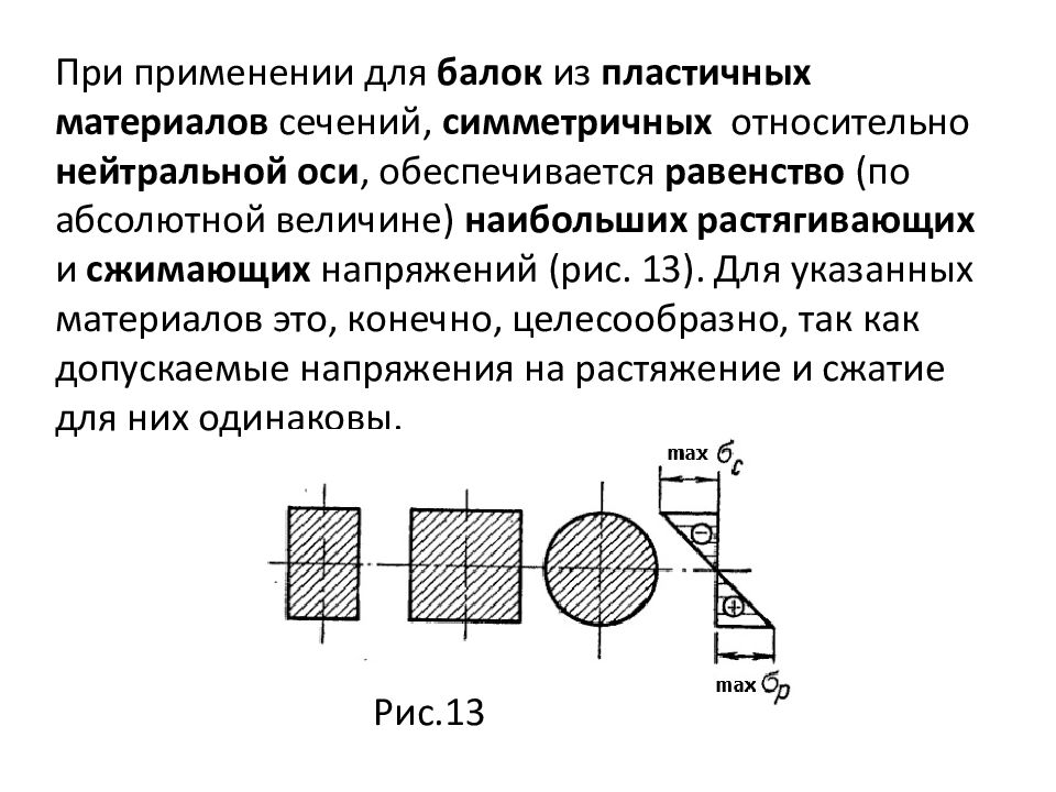 Деформация изгиба примеры