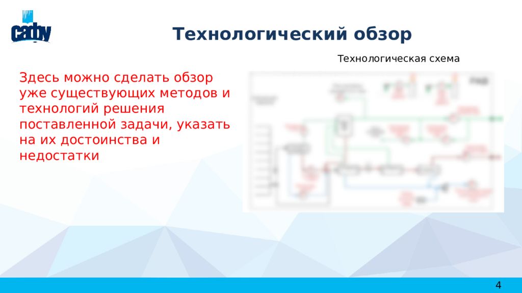 Презентация с текстом