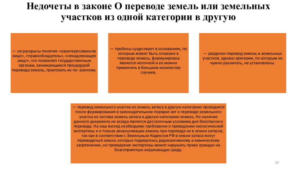 Перевод земель из одной категории в другую. Перевод земель или земельных участков это. ФЗ О переводе земель. Порядок перевода земельных участков из одной категории в другую.