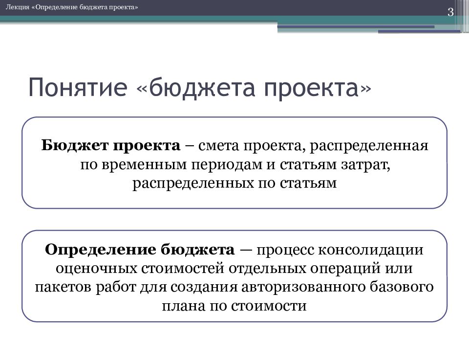 Бюджетирование проекта презентация