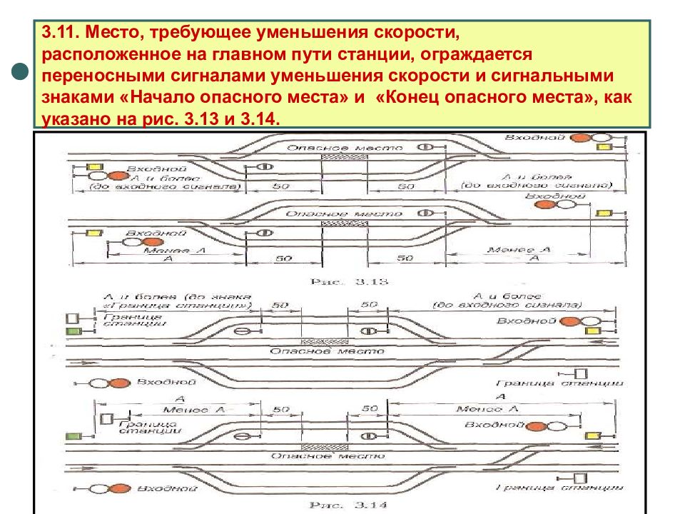 Каким должен быть план и профиль путей на станциях