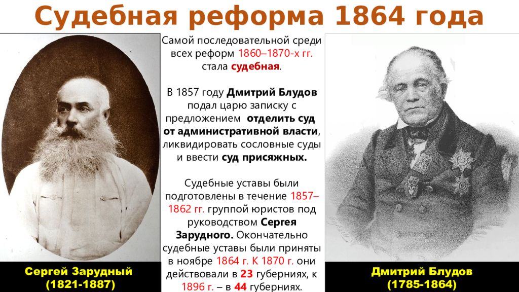 Великие реформы в россии 1860 1870