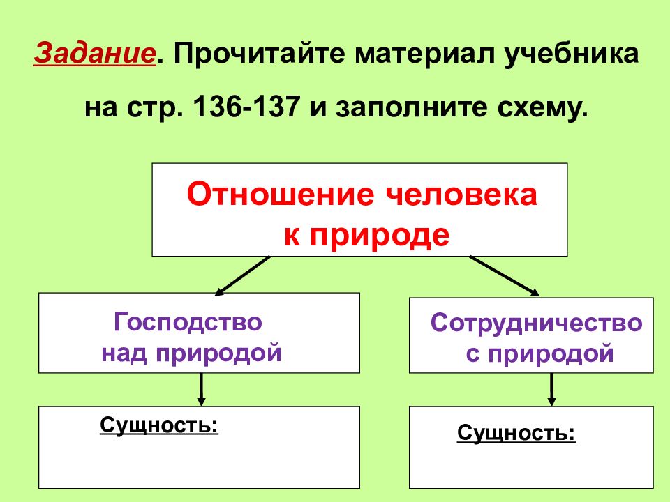 Отношение человека к природе презентация по биологии