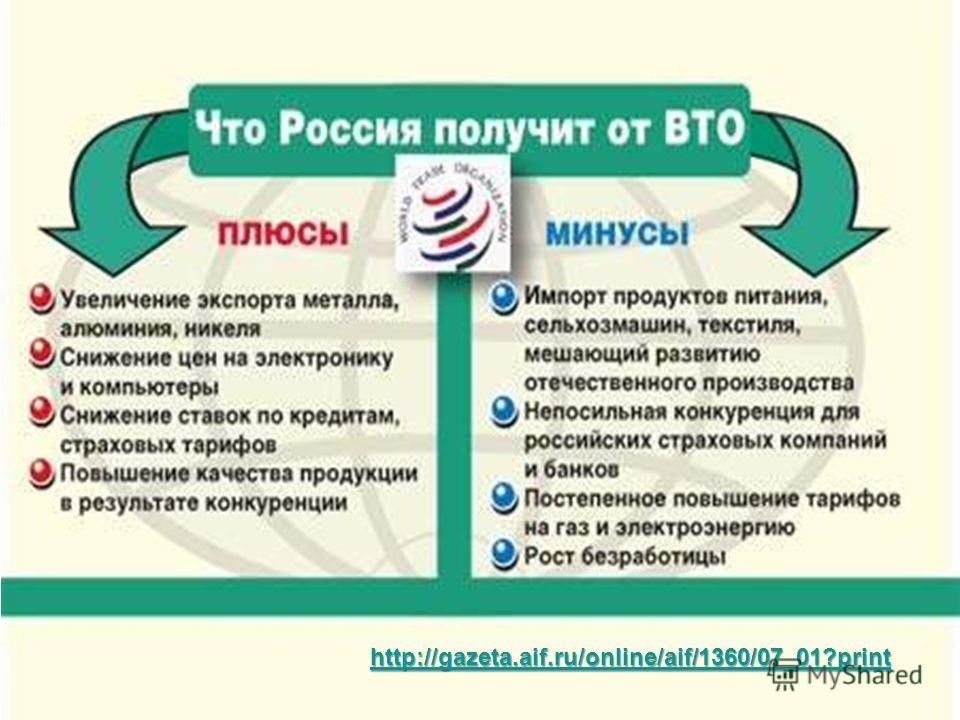 Вступление россии в вто презентация