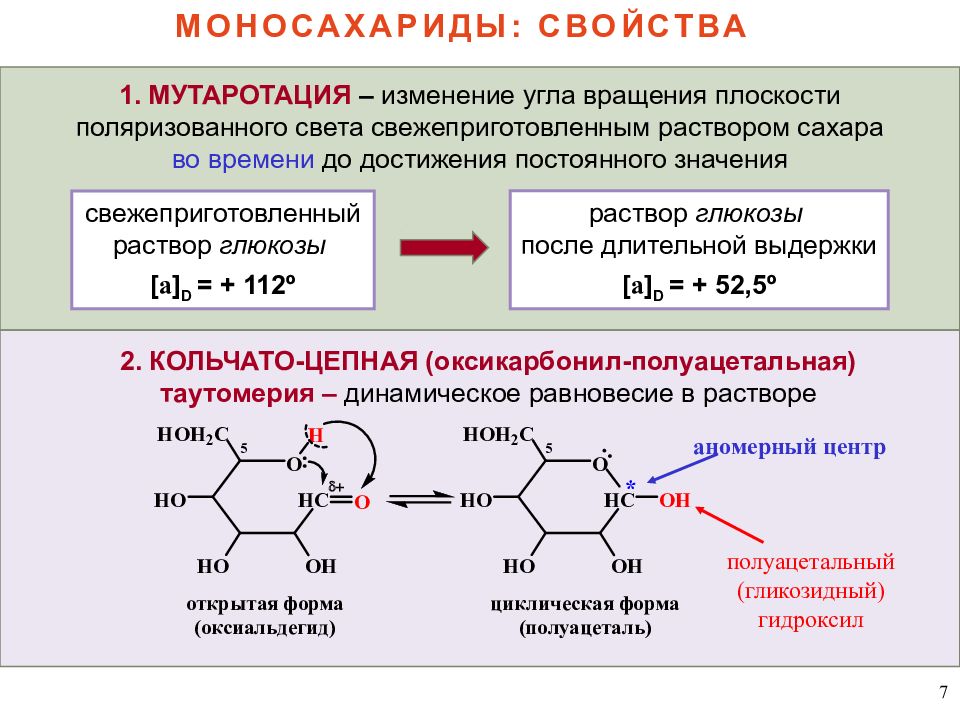 Мутаротация фруктозы схема