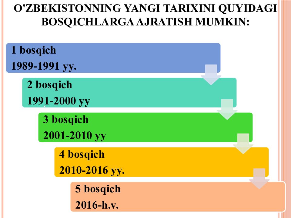 1-MAVZU.
KIRISH. O‘ZBEKISTONNING ENG YANGI TARIXI O‘QUV FANINING PREDMETI, O'zbekistonning yangi tarixini quyidagi bosqichlarga ajratish mumkin :