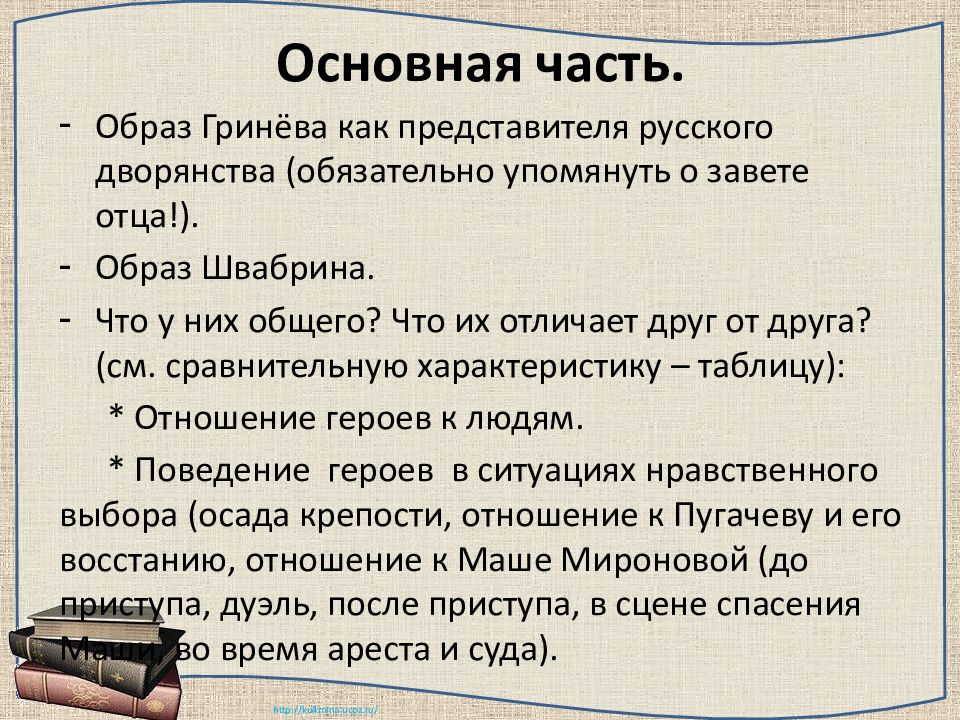 Тема береги честь смолоду гринев и швабрин. Образ Гринёва. Поведение на поединке Гринёва и Швабрина. Поведение на дуэли Гринева и Швабрина. Швабрин Капитанская дочка сочинение.