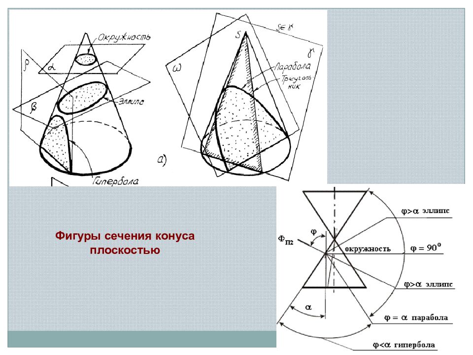 Запиши сколько нечетных узлов у фигуры изображенной на рисунке