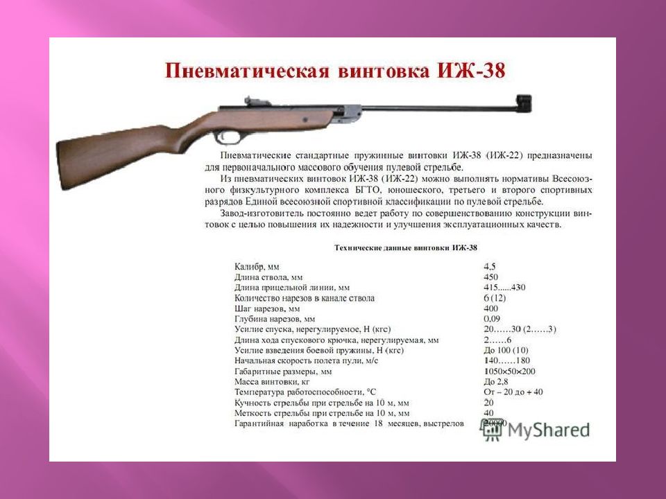 Пневмат сколько джоулей. ТТХ пневматической винтовки ИЖ 38. ТТХ пневматической винтовки ИЖ 512. Воздушка ИЖ 38 характеристики дальность стрельбы. ИЖ 38 пневматическая винтовка характеристики.