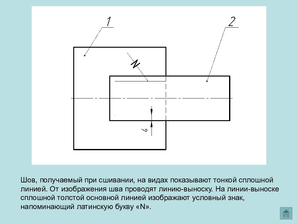 Координационные оси. На изображении каждого здания или сооружения указывают коор