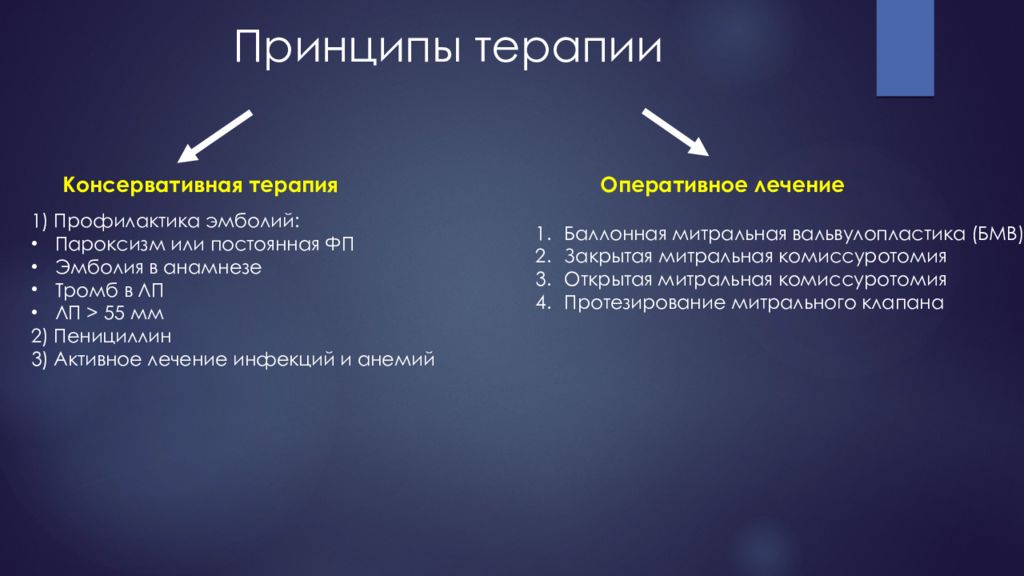 Анамнез тромбозов. Чрескожная митральная баллонная комиссуротомия. Баллонная митральная вальвулопластика. Закрытая комиссуротомия митральный стеноз. Митральная комиссуротомия.