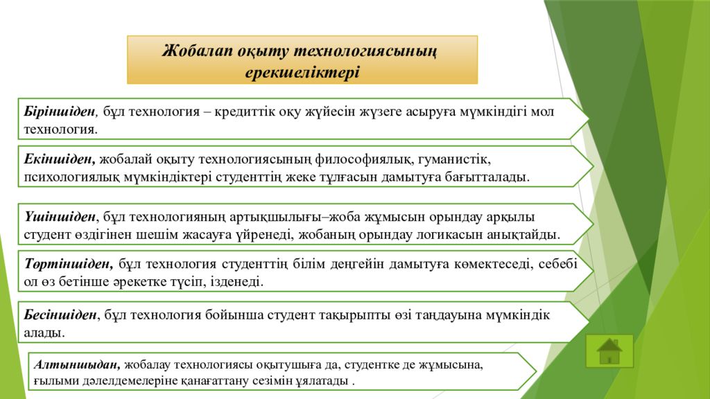 Жобалау технологиясы презентация