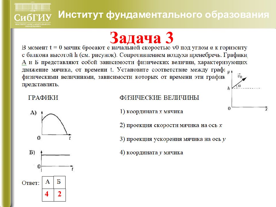 Проекция импульса тела на ось. Проекция ускорения на ось y. Проекция импульса мячика на ось y график. Физ величины проекция ускорения. Проекция скорости мячика..