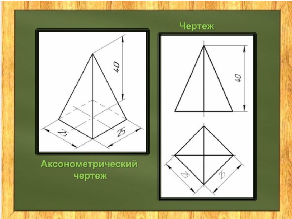 Чертежи и аксонометрические проекции геометрических тел 8 класс презентация