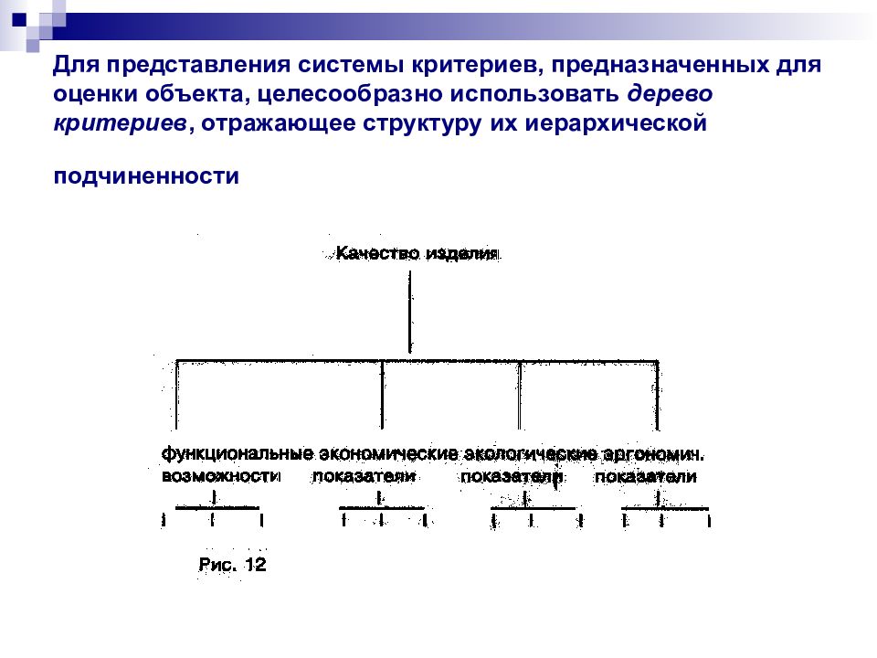 Системы представлений объекта. Иерархия принятия управленческих решений. Дерево критериев. Дерево критериев оценки. Иерархическое представление системы.