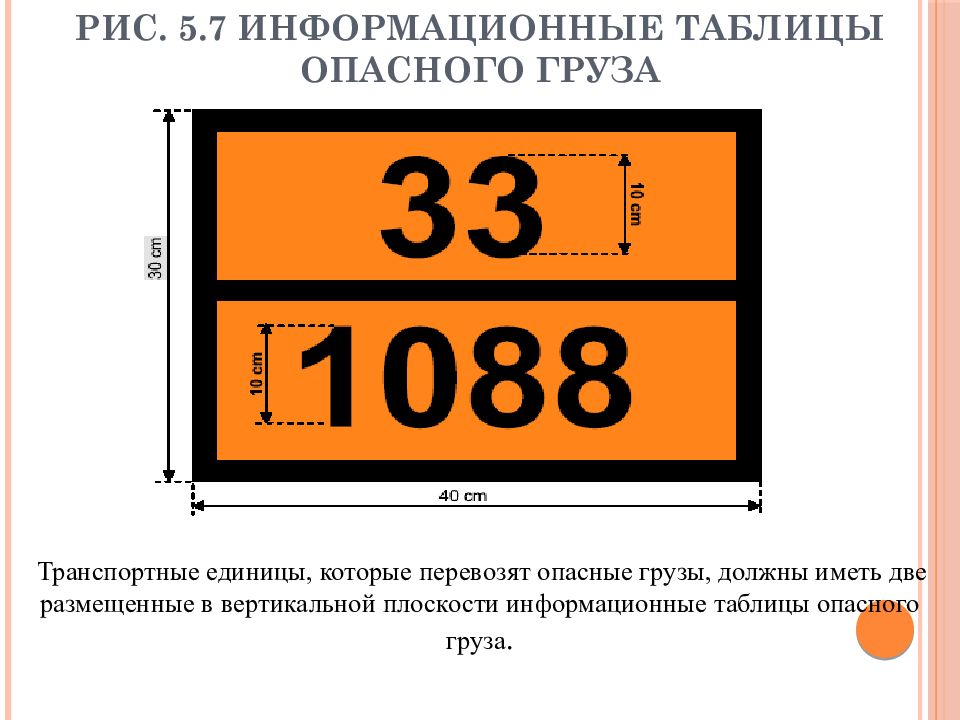 Что означает цифра в нижней части показанного на рисунке дорожного знака