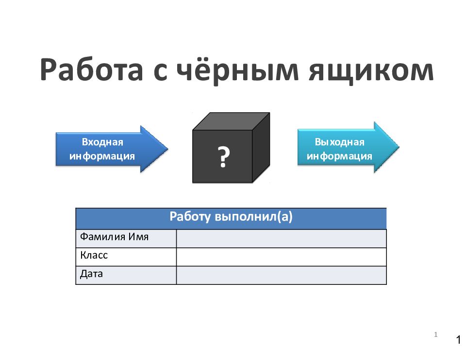 Работу выполнил(а) Фамилия Имя Класс Дата 1 Работа с чёрным ящиком 1 Выходная