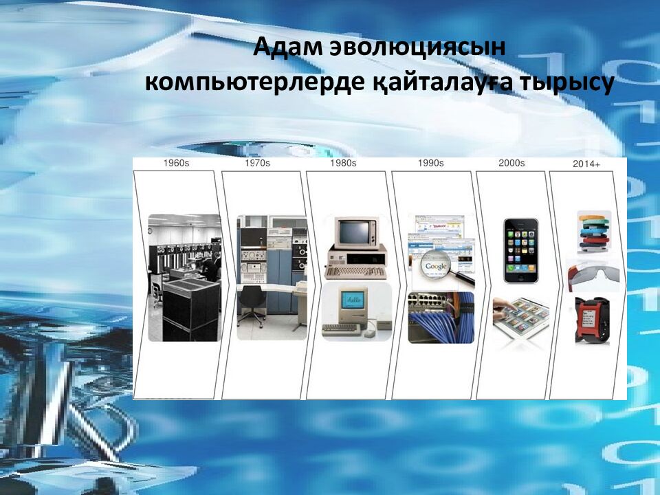 Адам эволюциясын компьютерлерде қайталауға тырысу