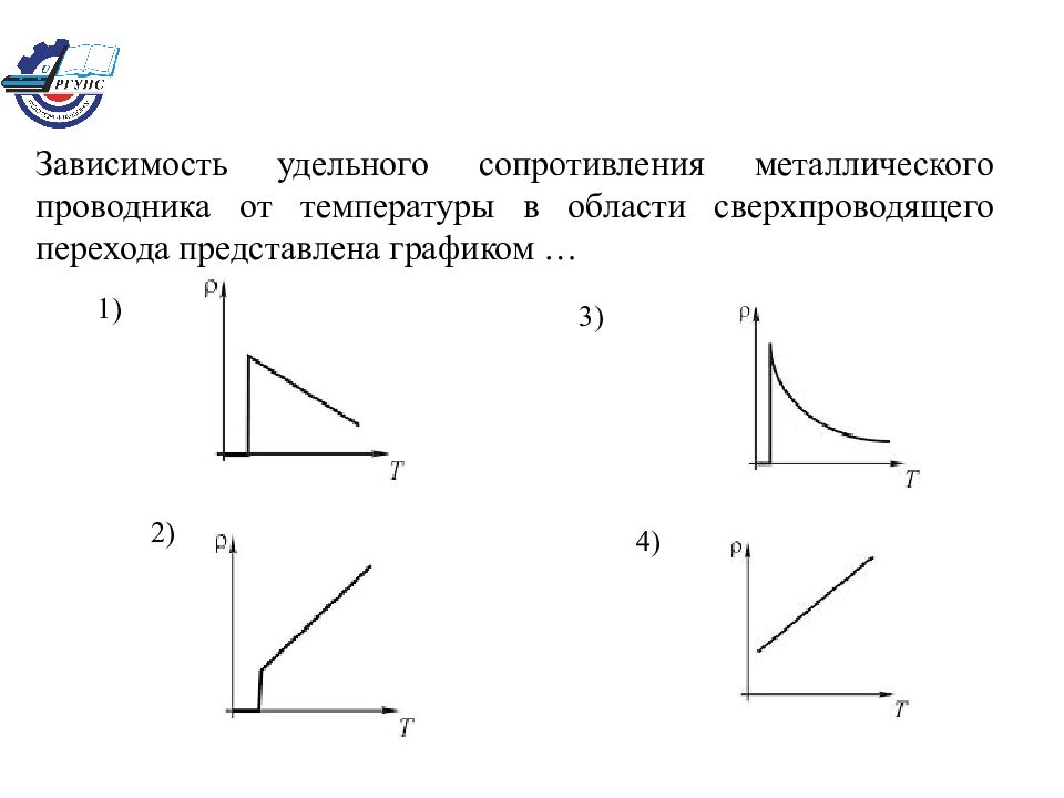 Сопротивление проводника график. График зависимости удельного сопротивления от температуры. Зависимость удельного сопротивления металлического проводника. График зависимости удельного сопротивления металла от температуры. Зависимость удельного сопротивления графики.