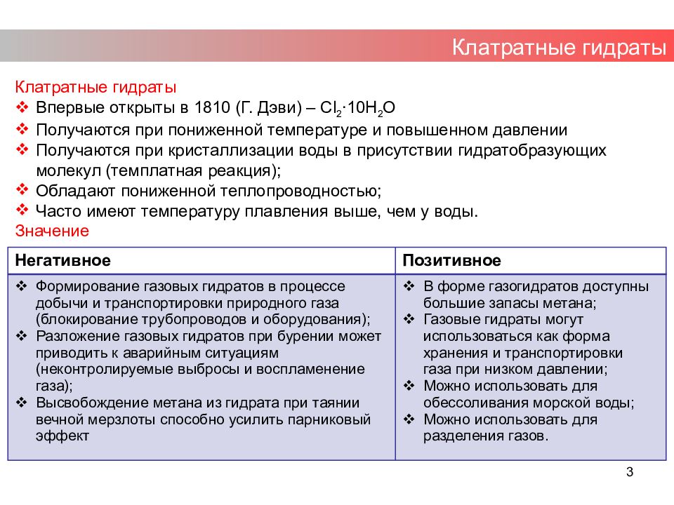 Презентация супрамолекулярная химия