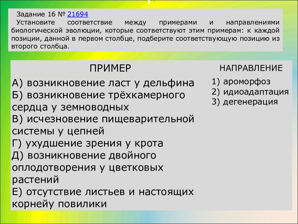 Факторы эволюции установите соответствие