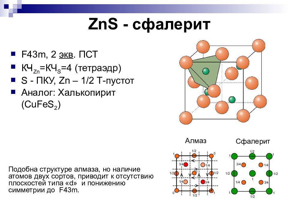 Zns какое вещество. Сфалерит Тип кристаллической решетки. Кристаллическая структура сфалерита. Решетка типа сфалерита. Структурный Тип сфалерита.