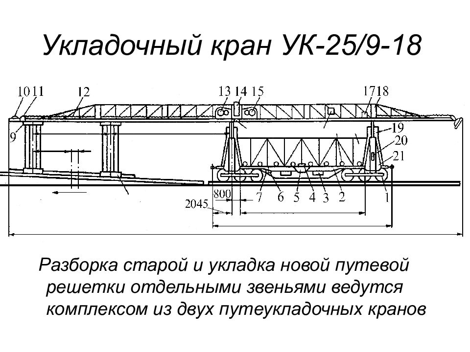 Устройство ук. Путеукладочный кран УК-25/9-18. Путеукладчик укладочный кран УК 25/9-18. Путеукладочный кран УК-25/9-18 схема. Укладочный кран УК-25сп схема.