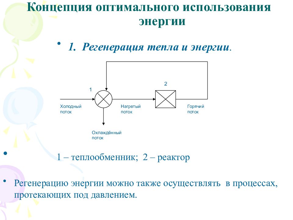 Оптимальное применение. Регенерация тепловой энергии. Регенерация электроэнергии. Регенерация тепловой энергии v elektriceskuju. Регенеративная энергия.