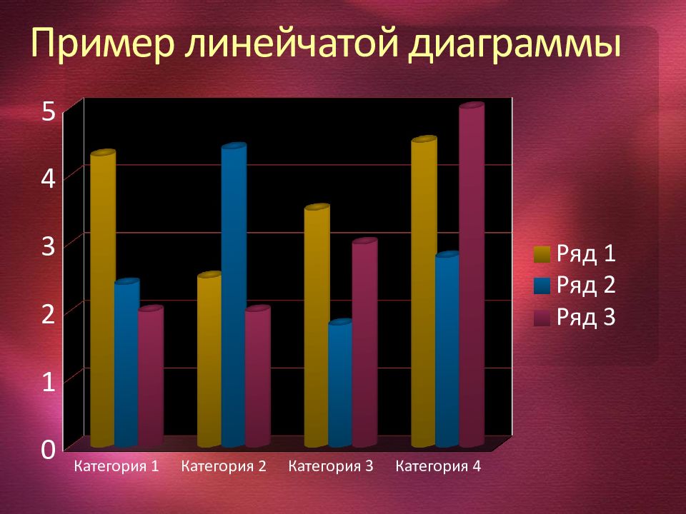 Заголовок презентации пример