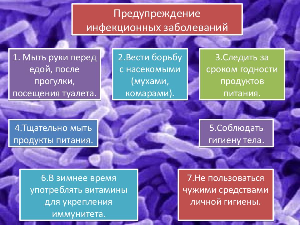 Презентация на тему кома