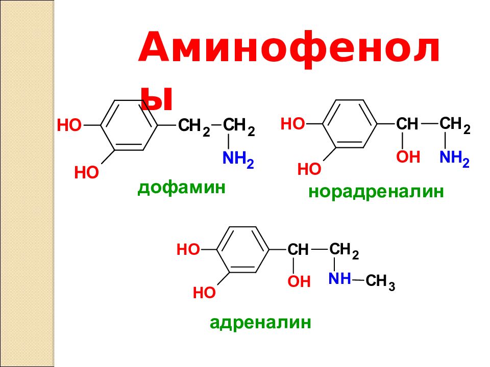 Адреналин презентация по химии