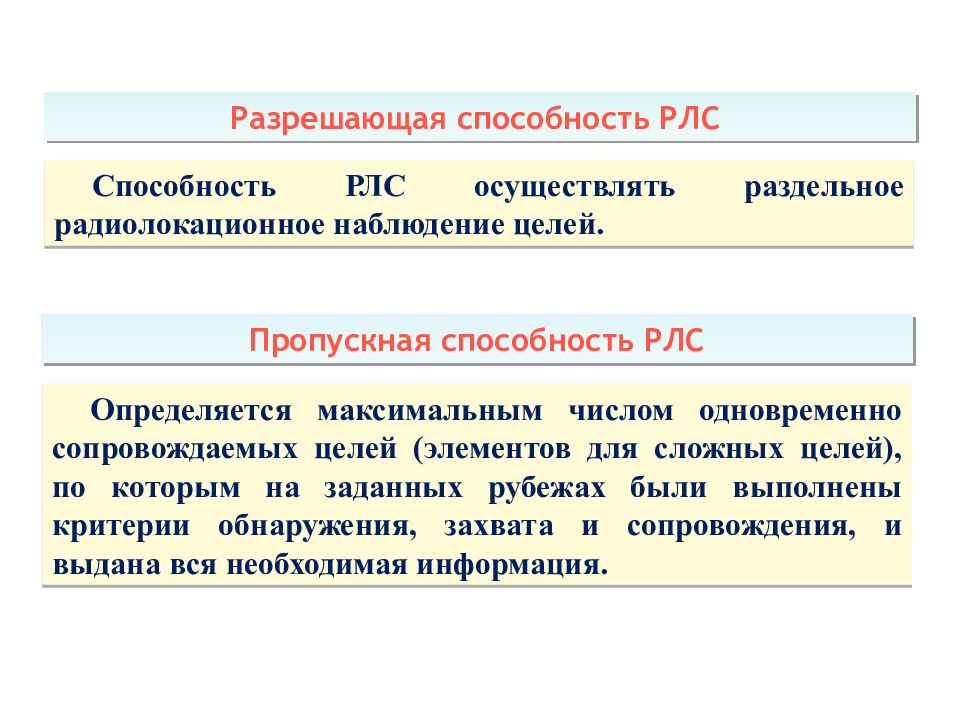 Теоретические основы радиолокации Тема 1 : Принципы построения системы ПРН