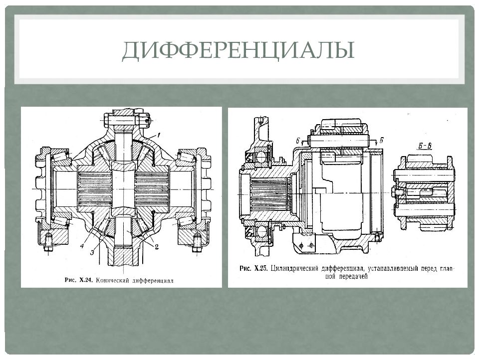 Чашка дифференциала левая чертеж