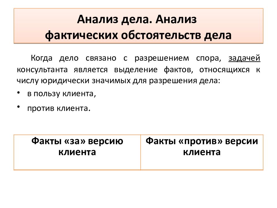 Фактические обстоятельства дела это. Анализ дела.