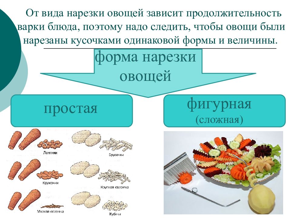 Технология обработки пищевых продуктов 6 класс проект