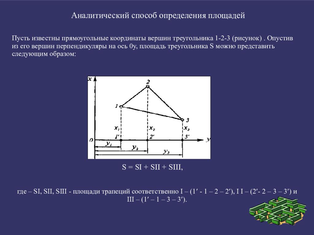 Метод определен. Аналитический способ геодезия. Аналитический способ определения площадей. Графический метод определения площади участка. Графический способ геодезия.