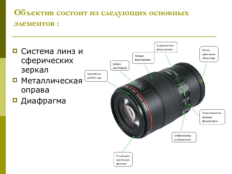 Каково увеличение объектива фотоаппарата если изображение предмета высотой 2