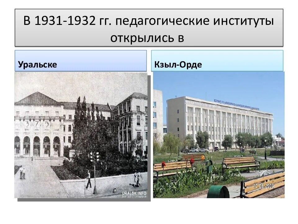 Народное образование в 20-30-ые годы