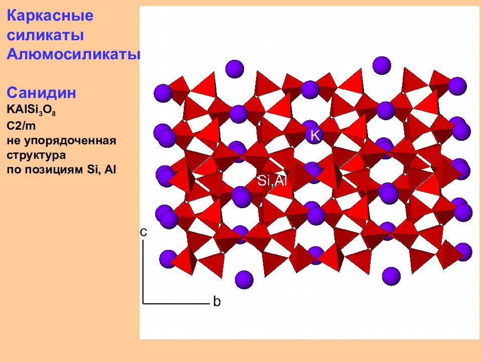 Силикаты и алюмосиликаты. Силикаты и алюмосиликаты. Строение алюмосиликатов. Силикаты и алюмосиликаты. Ленточные силикаты минералы.