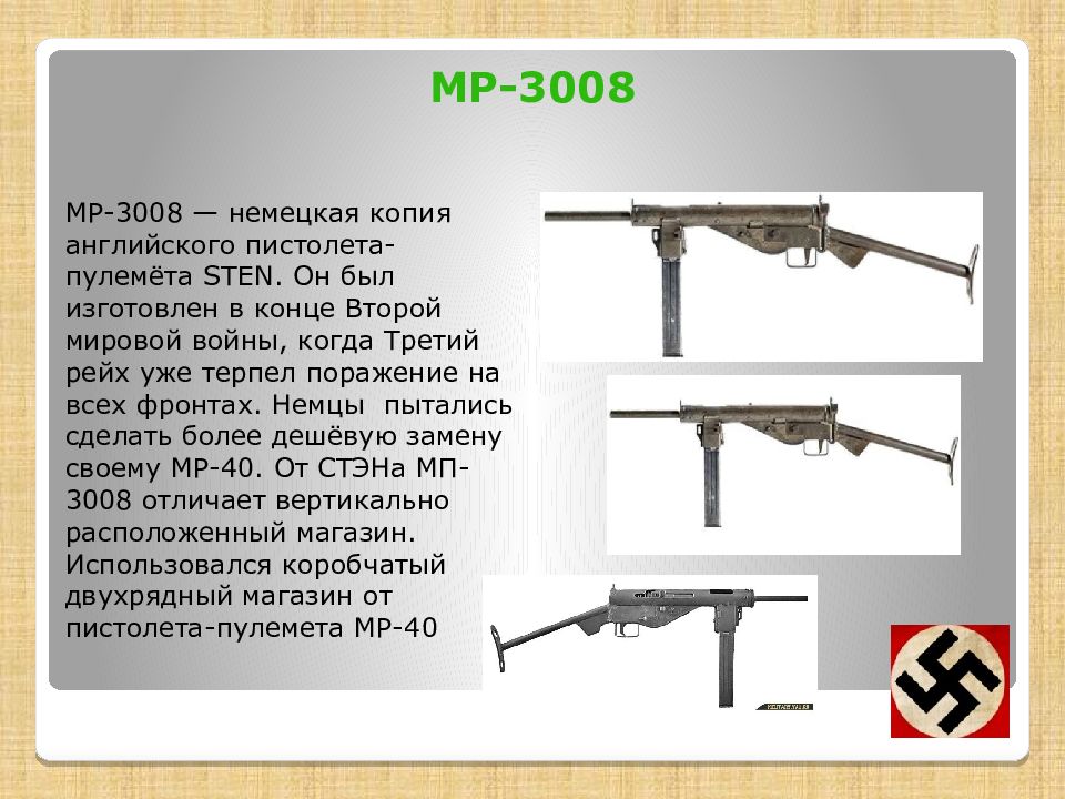 Презентация на тему оружие второй мировой войны