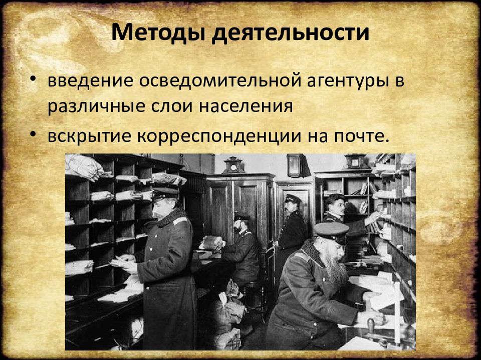 Деятельность введение. Архивы Российской империи. Архивная деятельность в Российской империи. Архив и архивная деятельность. Архивная деятельность в Российской империи 19 век.