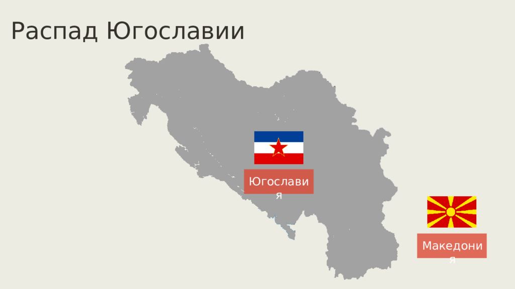 Распад югославии