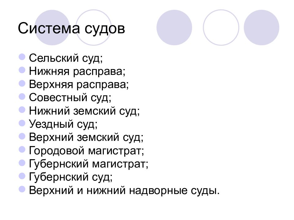 Совестный. Верхний Земский суд. Нижний Земский суд. Совестный суд. Надворные и нижние суды.