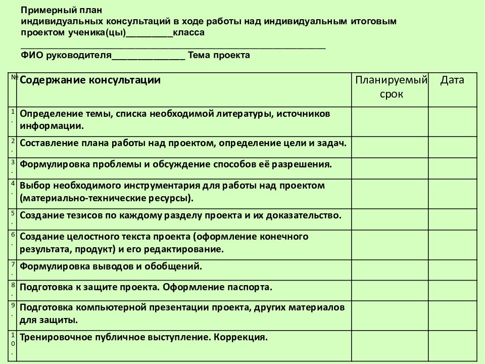 Какую роль выполняет ученик при выполнении проекта