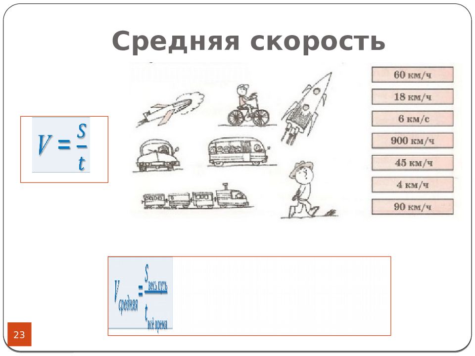 Скорость 23. 23 Нет скорость.