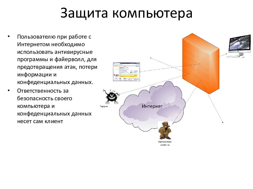 Безопасность на уровне пользователя. Защищенный компьютер.