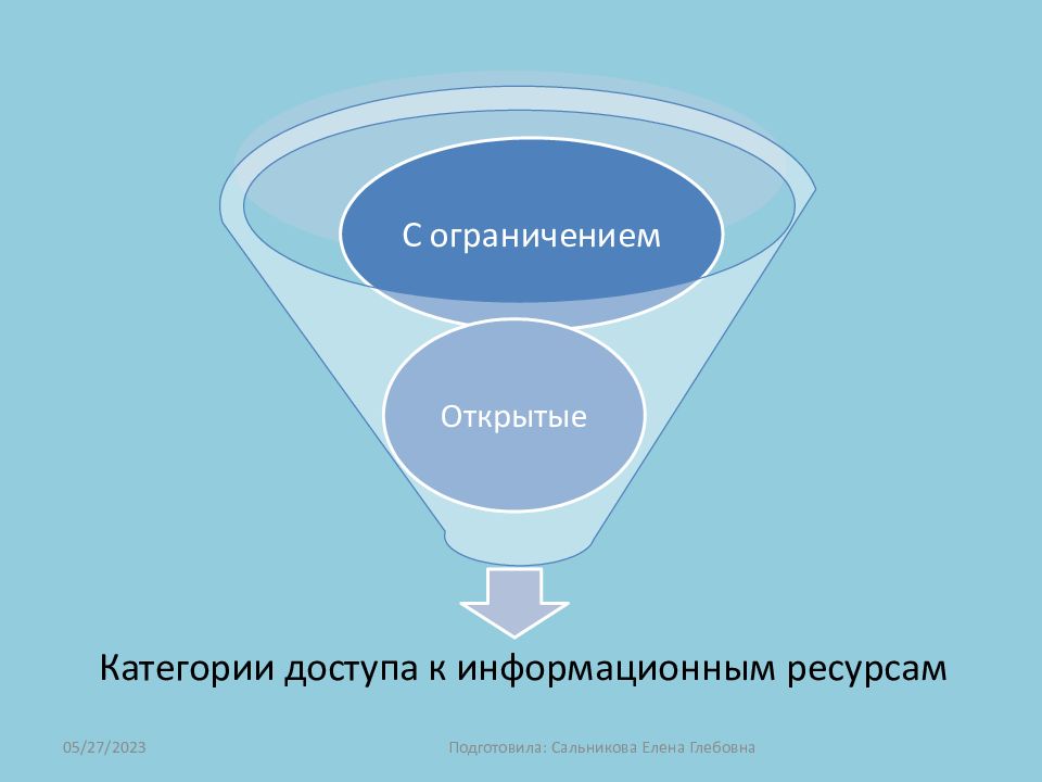 Информационная цивилизация картинки