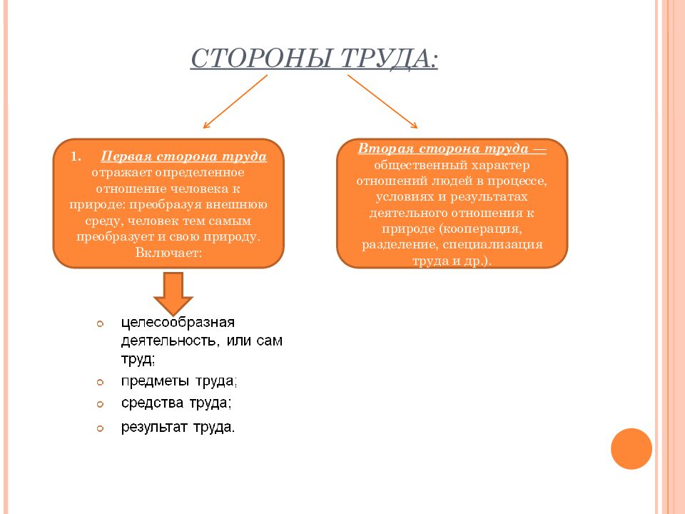 ГОУ ВПО КГМУ ФЕДЕРАЛЬНОГО АГЕНТСТВА ПО ЗДРАВООХРАНЕНИЮ И СОЦИАЛЬНОМУ РАЗВИТИЮ