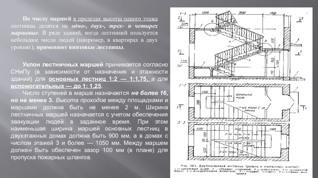 Презентация про лестницы