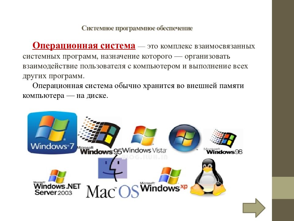 Системное программное обеспечение. Системные программы. Системные программы список. Системные программы операционные системы.